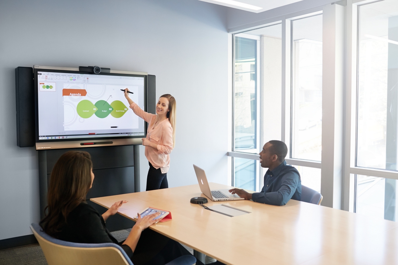 Smart Board Upgraded Adax Business Systems