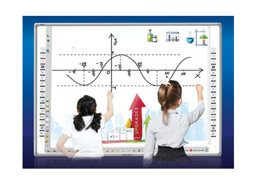 INTECH Infrared Interactive Whiteboard