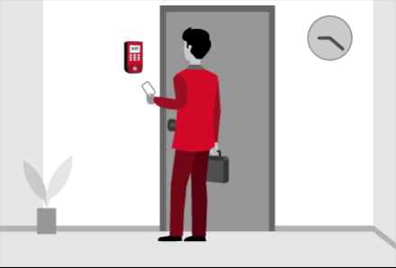 Biometric Attendance System | Qatar | AL Maha BS