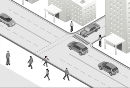 Video Analytics Software | Qatar | Adax BS